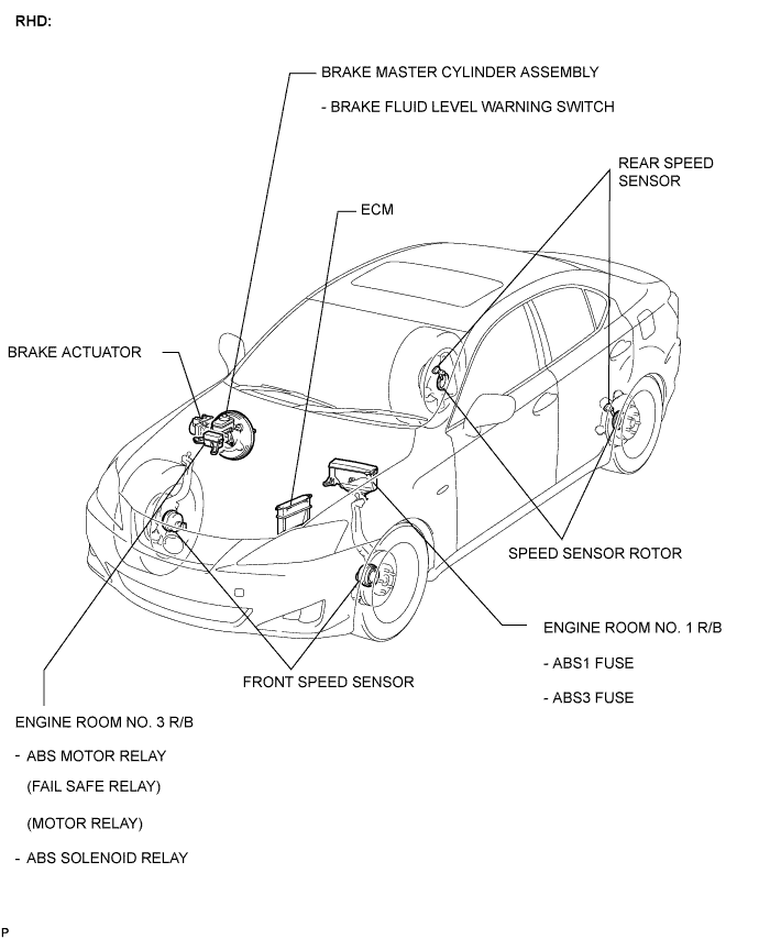 Lexus Is250, Is220D. Gse20 Ale20.Brake Control.Vehicle Stability Control System (W/ Vdim).Vehicle Stability Control System (W/ Vdim)  Parts Location