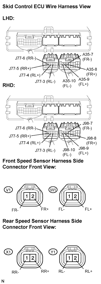 Lexus Is250, Is220D. Gse20 Ale20.Brake Control.Vehicle Stability Control System (W/ Vdim).
Dtc
  C1235/35  Foreign Object Is Attached On Tip Of Front Speed Sensor Rh