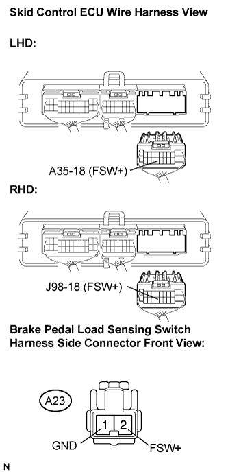 Lexus Is250, Is220D. Gse20 Ale20.Brake Control.Vehicle Stability Control System (W/ Vdim).
Dtc
  C1267/67  Brake Pedal Load Sensing Switch