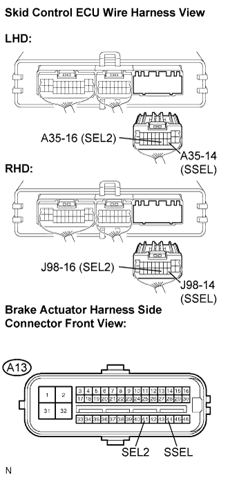 Lexus Is250, Is220D. Gse20 Ale20.Brake Control.Vehicle Stability Control System (W/ Vdim).
Dtc
  C1305/21  Solenoid Identification Circuit
