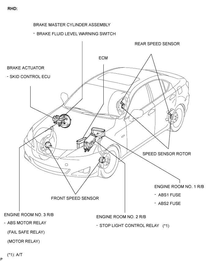 Lexus Is250, Is220D. Gse20 Ale20.Brake Control.Vehicle Stability Control System (W/ Vdim).Vehicle Stability Control System (W/O Vdim)  Parts Location
