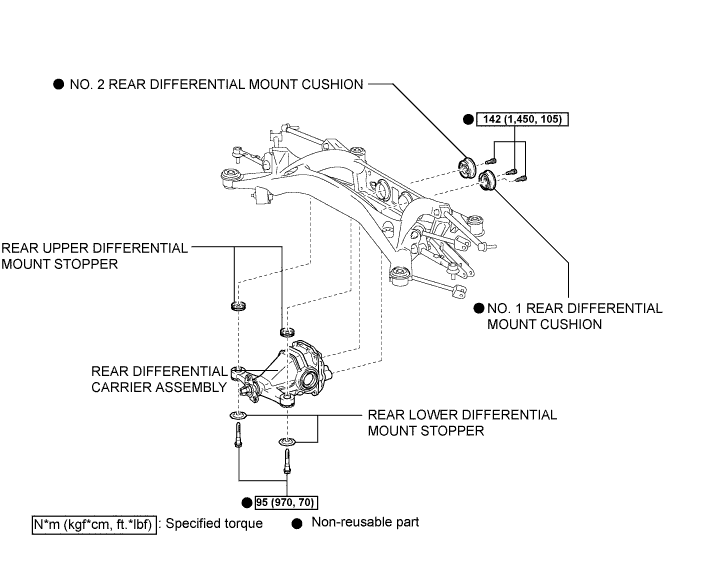 Lexus Is250, Is220D. Gse20 Ale20.Differential.Differential System.Differential Mount Cushion (For 2Ad-Fhv)  Components