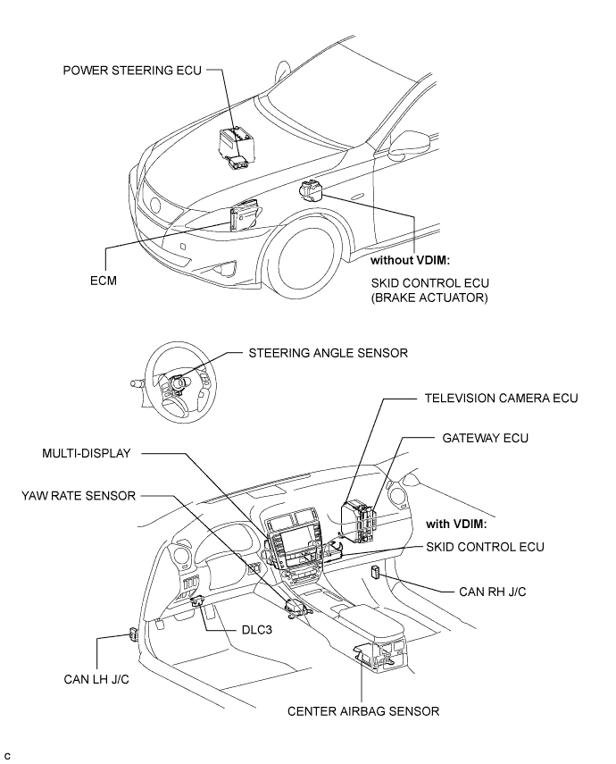 Lexus Is250, Is220D. Gse20 Ale20.Can Communication.Can Communication System (For Lhd).2Ad-Fhv Can Communication System (For Lhd)  Parts Location