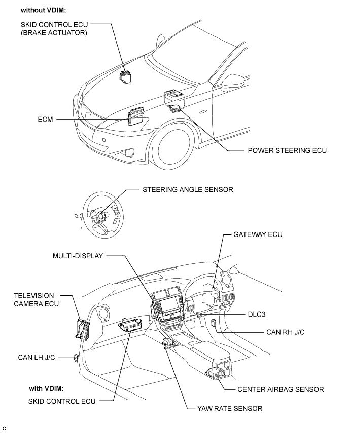 Lexus Is250, Is220D. Gse20 Ale20.Can Communication.Can Communication System (For Lhd).2Ad-Fhv Can Communication System (For Rhd)  Parts Location
