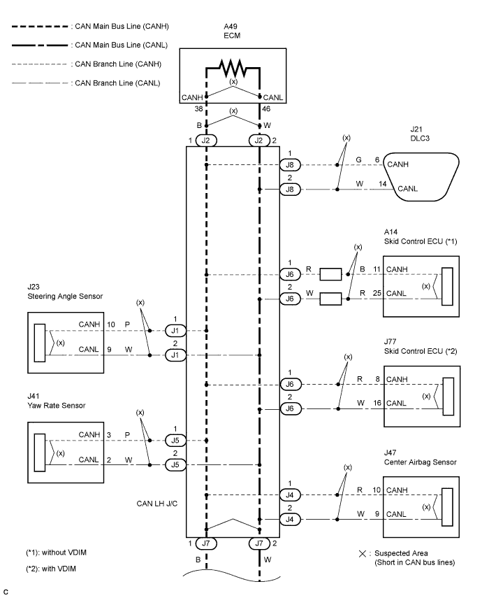 Lexus Is250, Is220D. Gse20 Ale20.Can Communication.Can Communication System (For Lhd).2Ad-Fhv Can Communication System (For Lhd)  Short In Can Bus Lines
