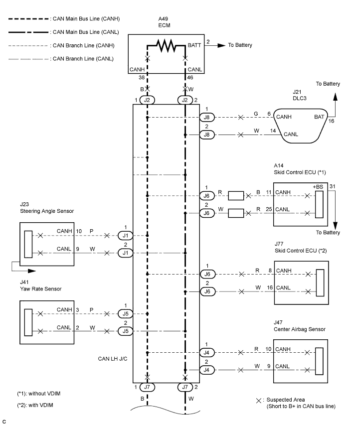 Lexus Is250, Is220D. Gse20 Ale20.Can Communication.Can Communication System (For Lhd).2Ad-Fhv Can Communication System (For Lhd)  Short To B+ In Can Bus Line