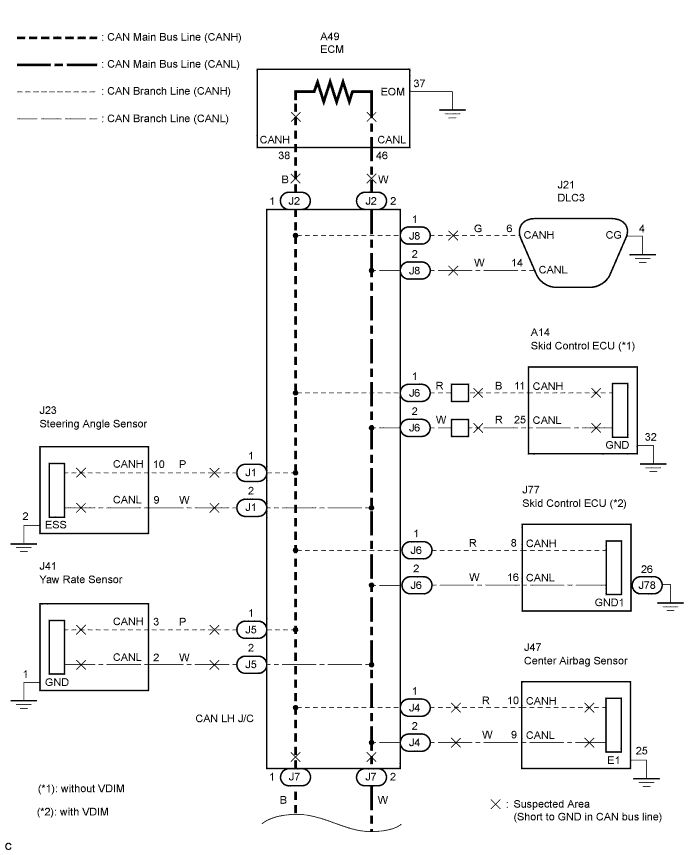 Lexus Is250, Is220D. Gse20 Ale20.Can Communication.Can Communication System (For Lhd).2Ad-Fhv Can Communication System (For Lhd)  Short To Gnd In Can Bus Line