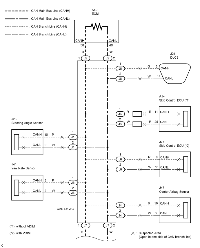 Lexus Is250, Is220D. Gse20 Ale20.Can Communication.Can Communication System (For Lhd).2Ad-Fhv Can Communication System (For Lhd) Open In One Side Of Can Branch Line
