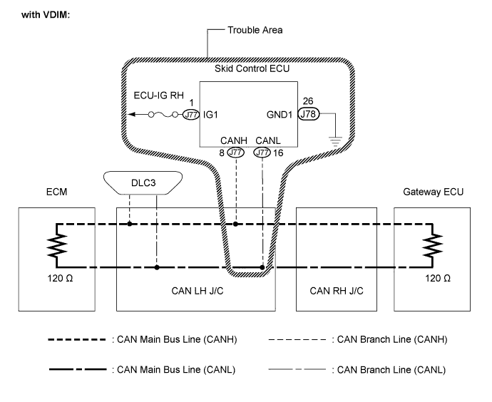 Lexus Is250, Is220D. Gse20 Ale20.Can Communication.Can Communication System (For Lhd).2Ad-Fhv Can Communication System (For Lhd)  Skid Control Ecu Communication Stop Mode