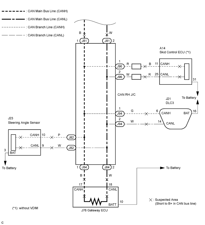 Lexus Is250, Is220D. Gse20 Ale20.Can Communication.Can Communication System (For Lhd).2Ad-Fhv Can Communication System (For Rhd)  Short To B+ In Can Bus Line