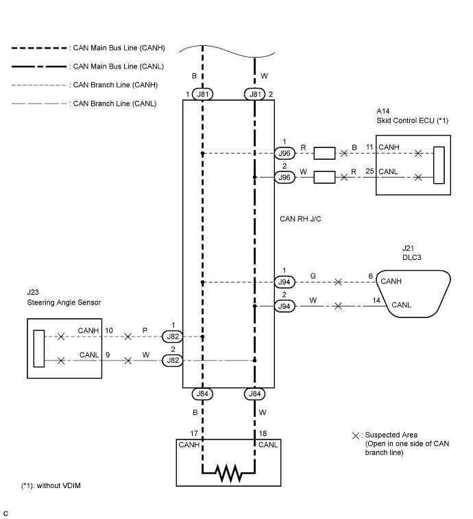 Lexus Is250, Is220D. Gse20 Ale20.Can Communication.Can Communication System (For Lhd).2Ad-Fhv Can Communication System (For Rhd) Open In One Side Of Can Branch Line