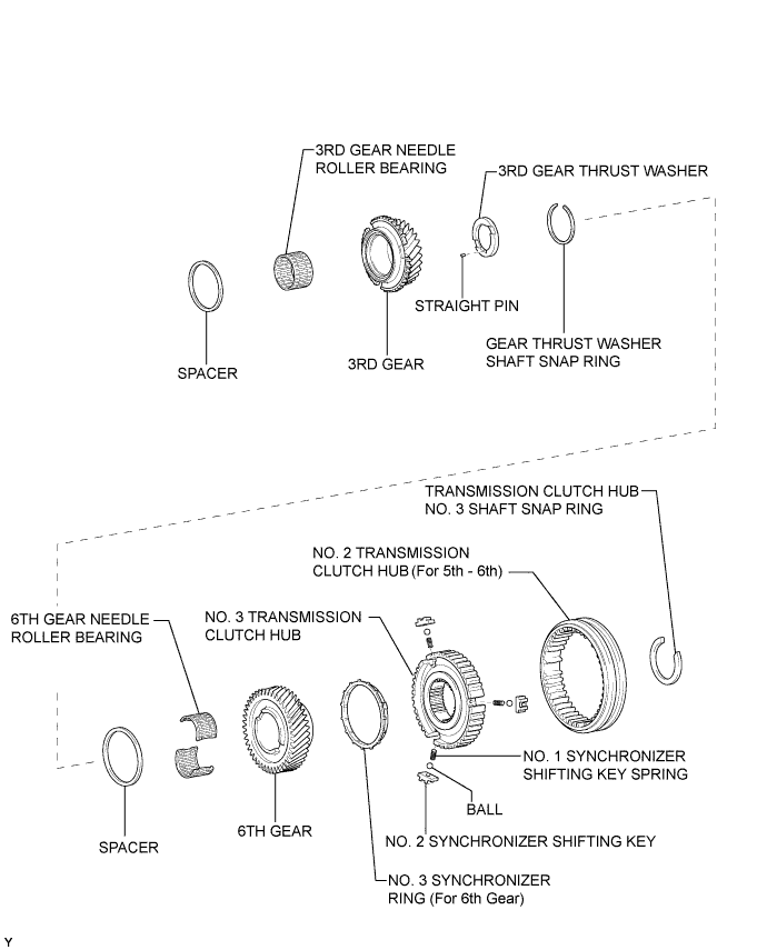 Lexus Is250, Is220D. Gse20 Ale20.Ra63 Manual Transmission.Manual Transmission System.Input Shaft  Components