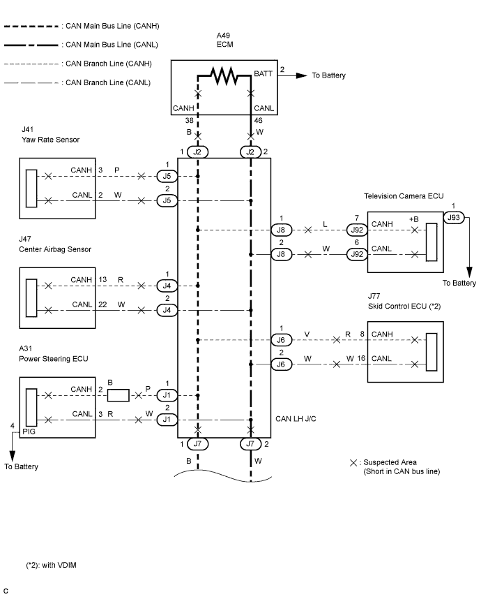 Lexus Is250, Is220D. Gse20 Ale20.Can Communication.Can Communication System (For Lhd).2Ad-Fhv Can Communication System (For Rhd)  Short To B+ In Can Bus Line