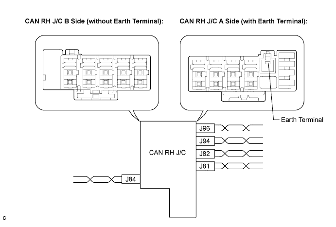Lexus Is250, Is220D. Gse20 Ale20.Can Communication.Can Communication System (For Lhd).2Ad-Fhv Can Communication System (For Rhd)  Short In Can Bus Lines