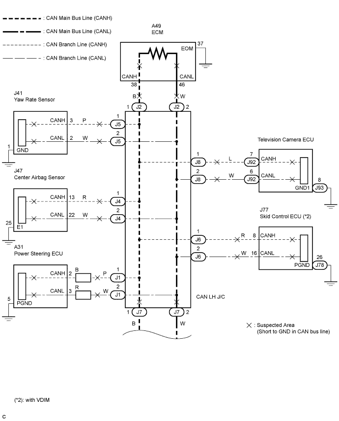 Lexus Is250, Is220D. Gse20 Ale20.Can Communication.Can Communication System (For Lhd).2Ad-Fhv Can Communication System (For Rhd)  Short To Gnd In Can Bus Line