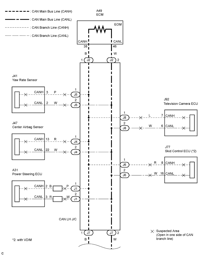 Lexus Is250, Is220D. Gse20 Ale20.Can Communication.Can Communication System (For Lhd).2Ad-Fhv Can Communication System (For Rhd) Open In One Side Of Can Branch Line