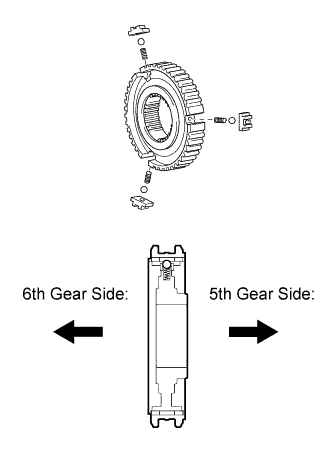 Lexus Is250, Is220D. Gse20 Ale20.Ra63 Manual Transmission.Manual Transmission System.Input Shaft  Reassembly