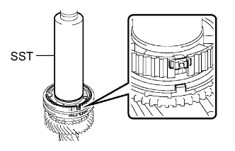 Lexus Is250, Is220D. Gse20 Ale20.Ra63 Manual Transmission.Manual Transmission System.Input Shaft  Reassembly
