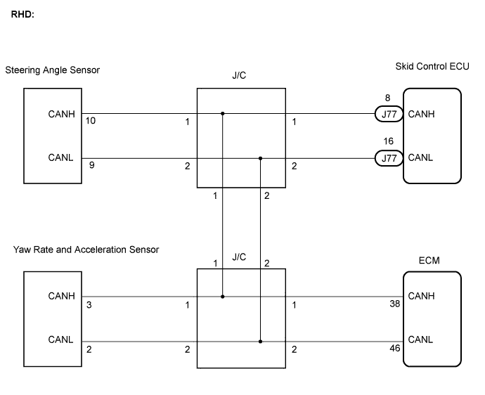 Lexus Is250, Is220D. Gse20 Ale20.Brake Control.Vehicle Stability Control System (W/ Vdim).
Dtc
  U0073/94  Control Module Communication Bus Off