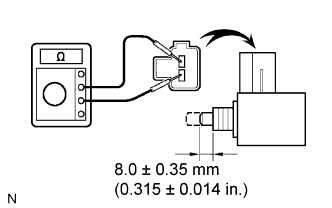 Lexus Is250, Is220D. Gse20 Ale20.Clutch.Clutch System.Clutch Start Switch  Inspection