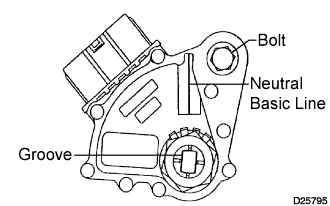 Lexus Is250, Is220D. Gse20 Ale20.A960E Automatic Transmission.Automatic Transmission System.Automatic Transmission Unit  Reassembly