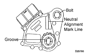 Lexus Is250, Is220D. Gse20 Ale20.A960E Automatic Transmission.Automatic Transmission System.Park / Neutral Position Switch  Installation