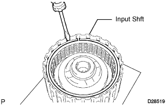 Lexus Is250, Is220D. Gse20 Ale20.A960E Automatic Transmission.Automatic Transmission System.Clutch Drum And Input Shaft Assembly  Reassembly