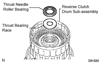 Lexus Is250, Is220D. Gse20 Ale20.A960E Automatic Transmission.Automatic Transmission System.Clutch Drum And Input Shaft Assembly  Reassembly