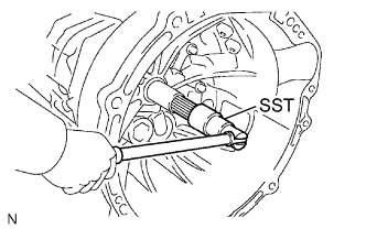 Lexus Is250, Is220D. Gse20 Ale20.Ra62 Manual Transmission.Manual Transmission System.Manual Transmission Unit  Disassembly