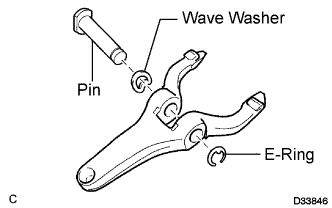 Lexus Is250, Is220D. Gse20 Ale20.Clutch.Clutch System.Clutch Unit  Removal