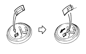 Lexus Is250, Is220D. Gse20 Ale20.Other System.Clock.Center Power Outlet Socket  Removal