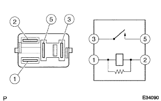 Lexus Is250, Is220D. Gse20 Ale20.2Ad-Fhv Starting.Starting System.Starter Cut Relay  On-Vehicle Inspection