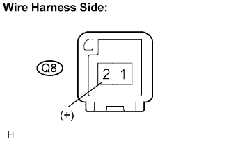 Lexus Is250, Is220D. Gse20 Ale20.Lighting.Lighting System.Lighting System  Scuff Plate Light Circuit