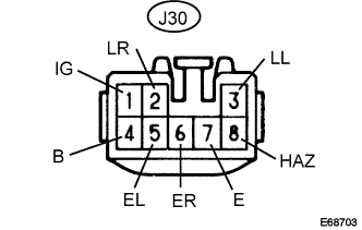 Lexus Is250, Is220D. Gse20 Ale20.Lighting.Lighting System.Turn Signal Flasher Assembly  On-Vehicle Inspection