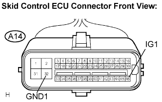 Lexus Is250, Is220D. Gse20 Ale20.Can Communication.Can Communication System (For Lhd).2Ad-Fhv Can Communication System (For Rhd)  Skid Control Ecu Communication Stop Mode