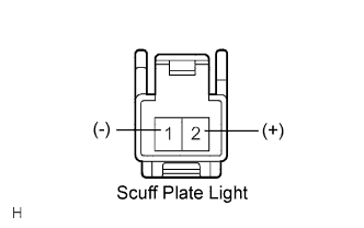 Lexus Is250, Is220D. Gse20 Ale20.Lighting.Lighting System.Lighting System  Scuff Plate Light Circuit