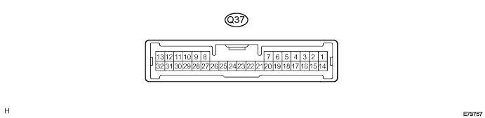 Lexus Is250, Is220D. Gse20 Ale20.Park Assist Monitoring.Clearance Sonar System.Clearance Sonar System Terminals Of Ecu