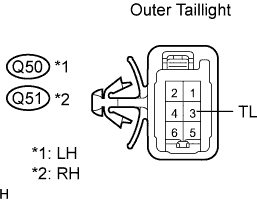 Lexus Is250, Is220D. Gse20 Ale20.Lighting.Lighting System.Lighting System  Taillight Circuit