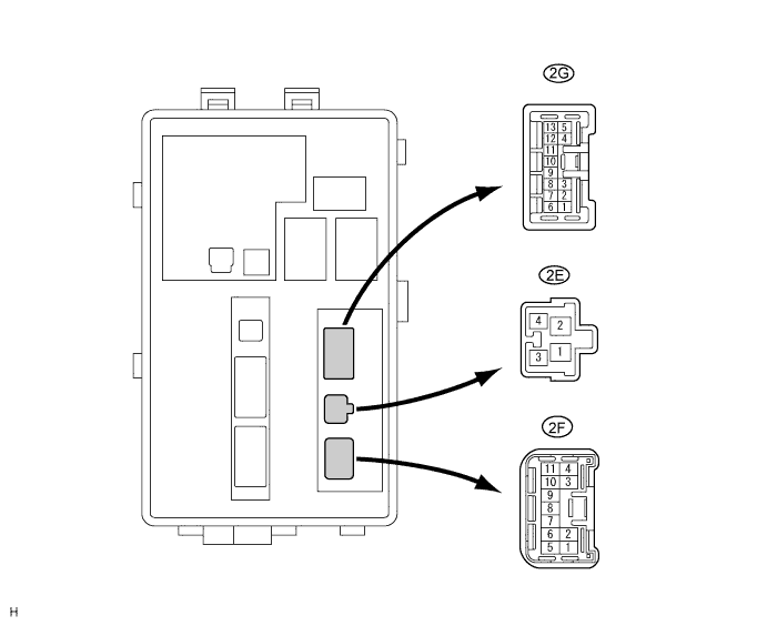 Lexus Is250, Is220D. Gse20 Ale20.Wiper And Washer.Wiper And Washer System.Wiper And Washer System Terminals Of Ecu