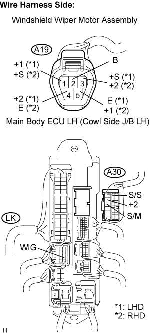 Lexus Is250, Is220D. Gse20 Ale20.Wiper And Washer.Wiper And Washer System.Wiper And Washer System  Front Wiper Motor Circuit