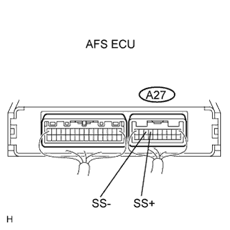Lexus Is250, Is220D. Gse20 Ale20.Lighting.Lighting System.
Dtc
  B2414  Steering Position Sensor Malfunction
