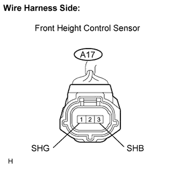 Lexus Is250, Is220D. Gse20 Ale20.Lighting.Lighting System.
Dtc
  B2416  Height Control Sensor Malfunction