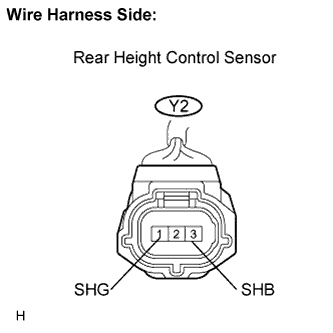 Lexus Is250, Is220D. Gse20 Ale20.Lighting.Lighting System.
Dtc
  B2416  Height Control Sensor Malfunction