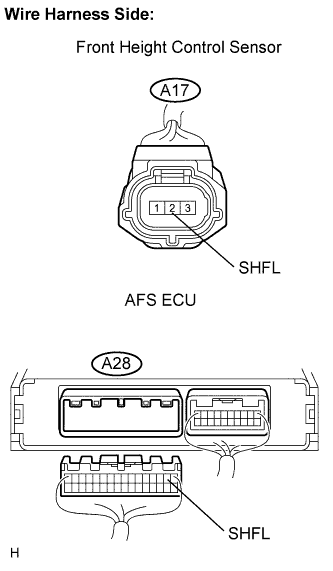 Lexus Is250, Is220D. Gse20 Ale20.Lighting.Lighting System.
Dtc
  B2416  Height Control Sensor Malfunction