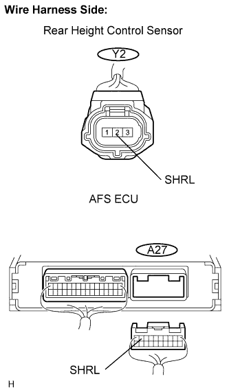 Lexus Is250, Is220D. Gse20 Ale20.Lighting.Lighting System.
Dtc
  B2416  Height Control Sensor Malfunction