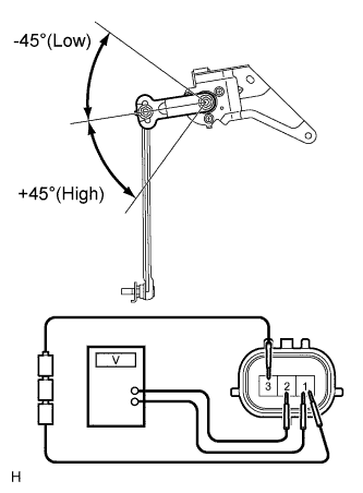 Lexus Is250, Is220D. Gse20 Ale20.Lighting.Lighting System.
Dtc
  B2416  Height Control Sensor Malfunction