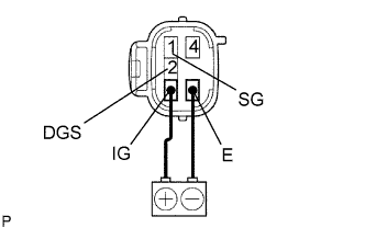 Lexus Is250, Is220D. Gse20 Ale20.Air Conditioning.Air Conditioning System.
Dtc
  B1418/18  Exhaust Gas Sensor Circuit