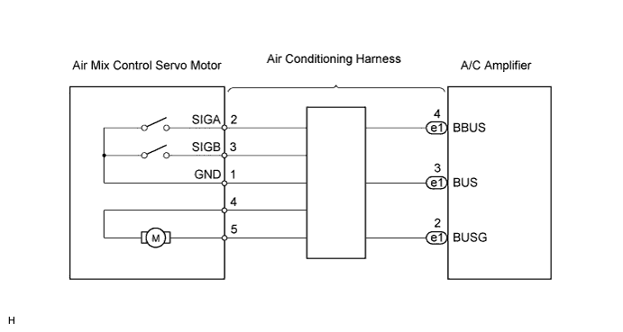 Lexus Is250, Is220D. Gse20 Ale20.Air Conditioning.Air Conditioning System.
Dtc
  B1446/46  Air Mix Damper Control Servo Motor Circuit (Driver Side)