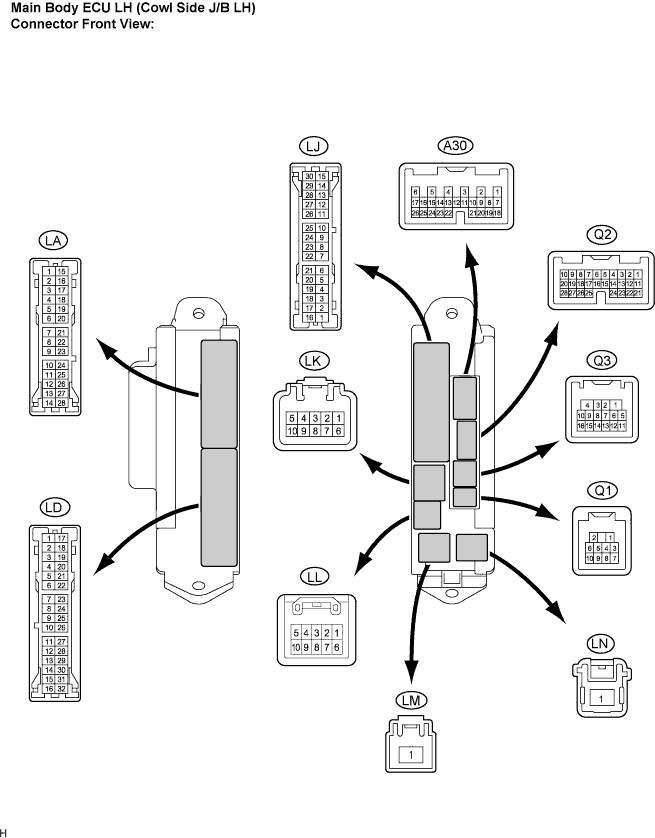 Lexus Is250, Is220D. Gse20 Ale20.Lighting.Lighting System.Lighting System Terminals Of Ecu