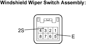 Lexus Is250, Is220D. Gse20 Ale20.Wiper And Washer.Wiper And Washer System.Wiper And Washer System  Wiper Switch (Hi Speed) Circuit